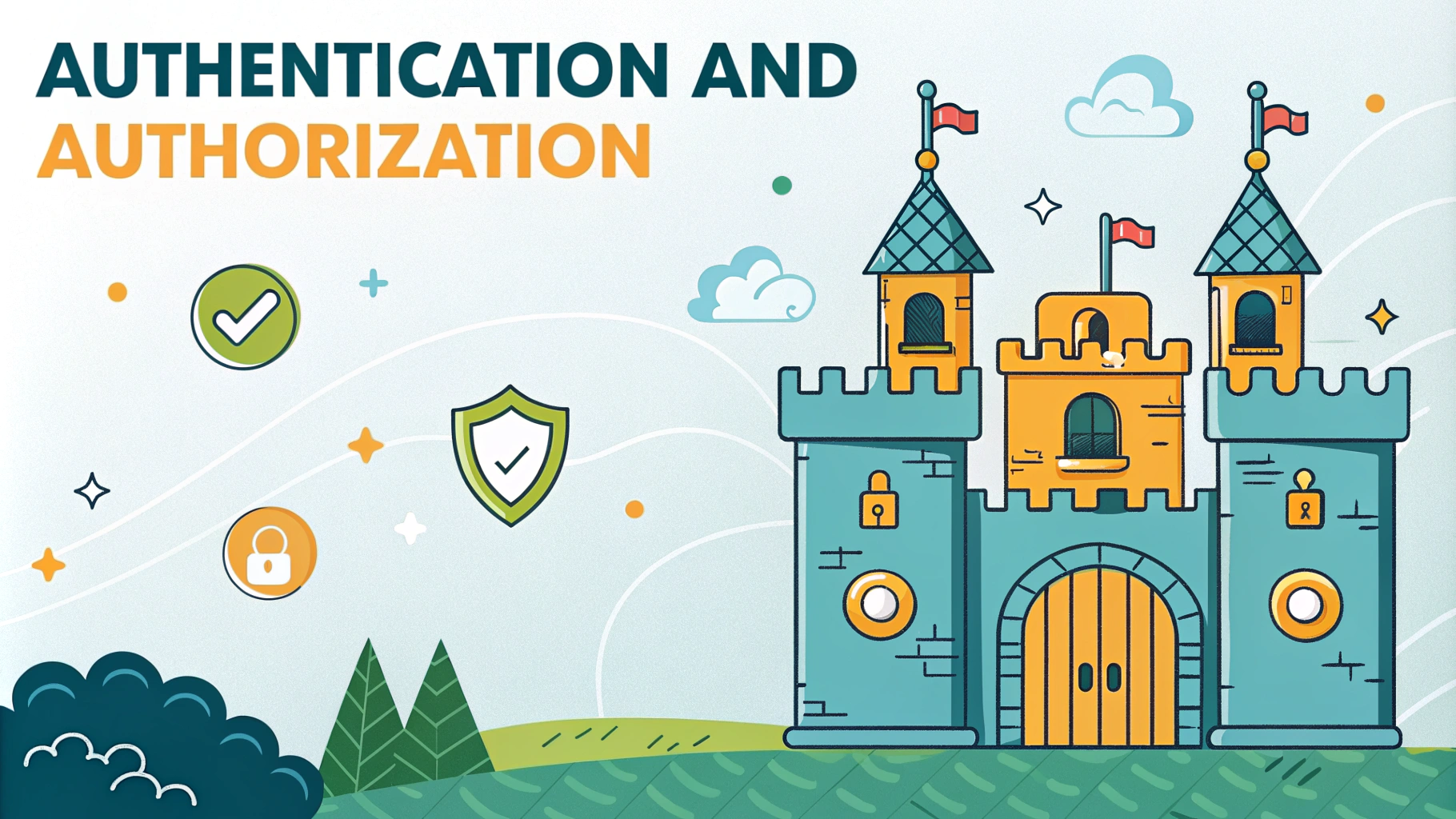 Authentication and Authorization