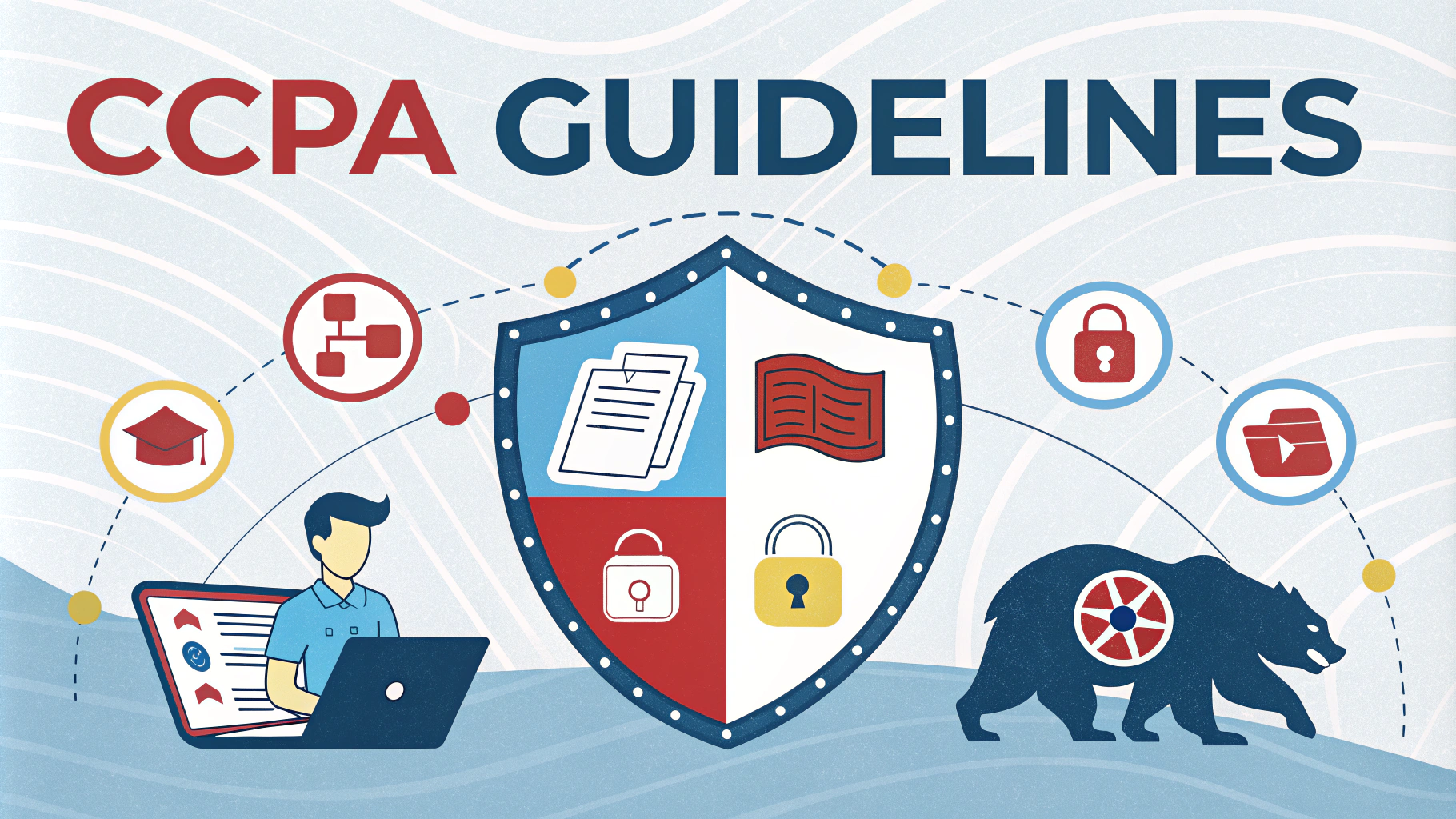 CCPA Guidelines