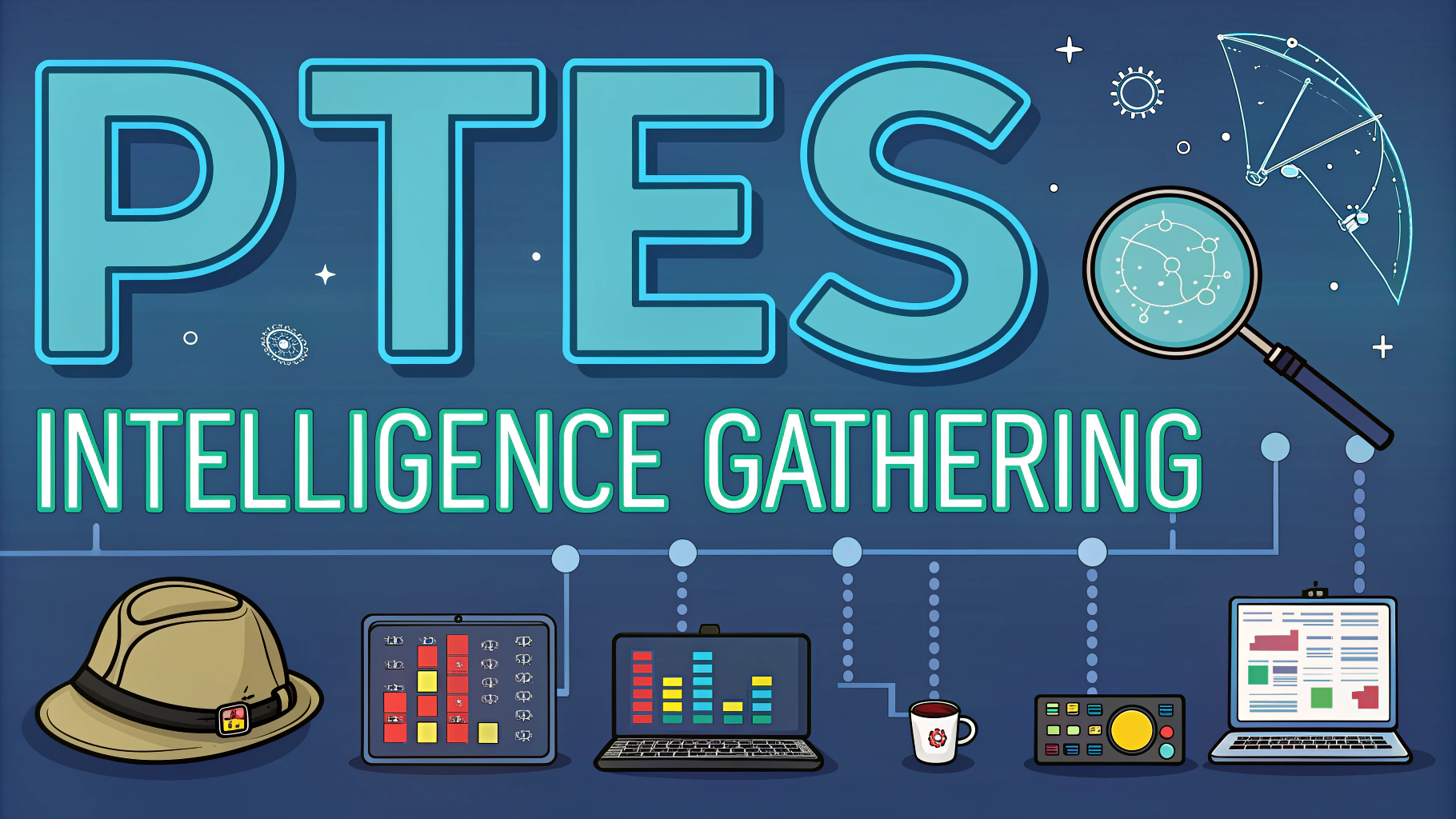 PTES Intelligence Gathering