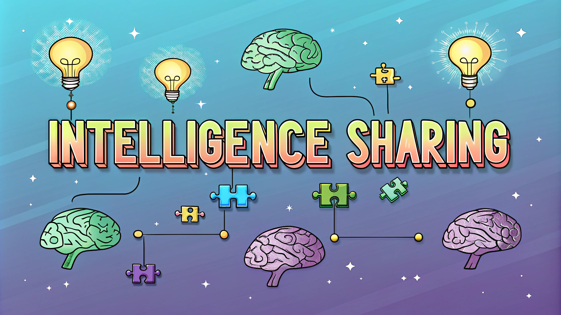 Intelligence Sharing
