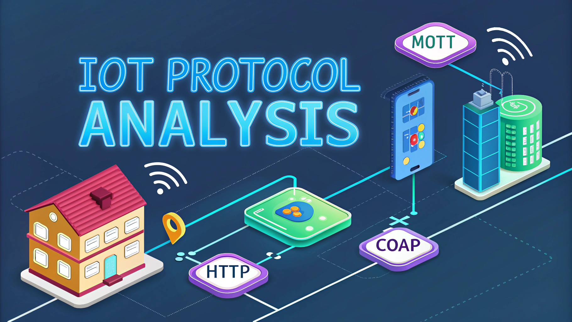 IoT Protocol Analysis