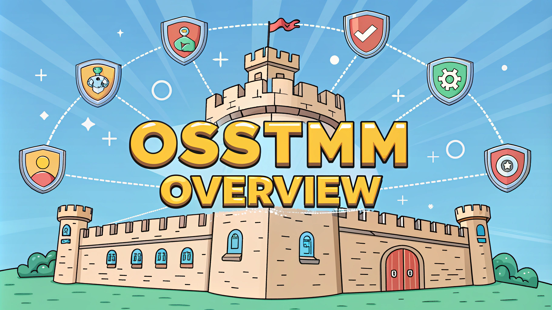 OSSTMM Overview