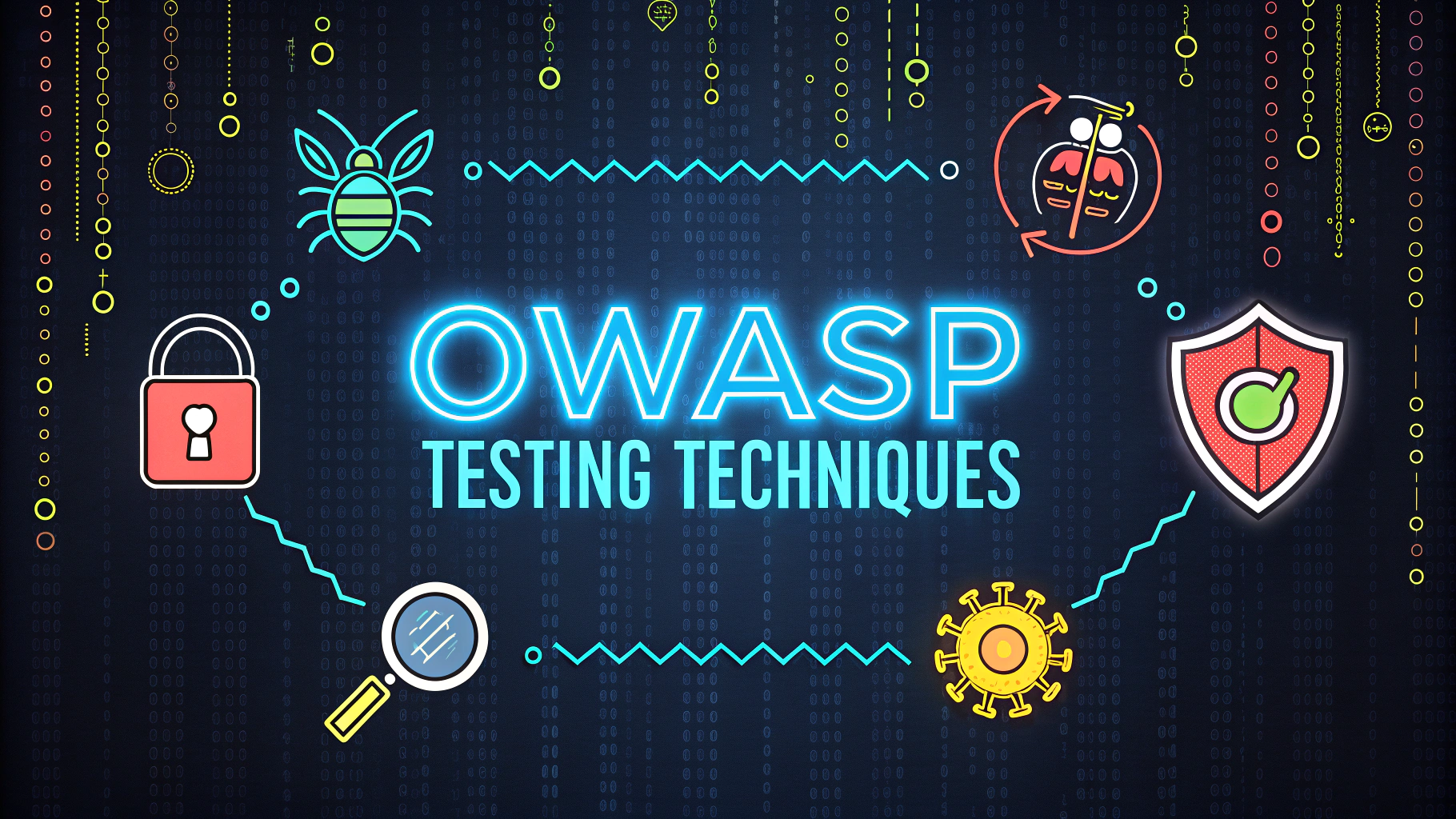 OWASP Testing Techniques