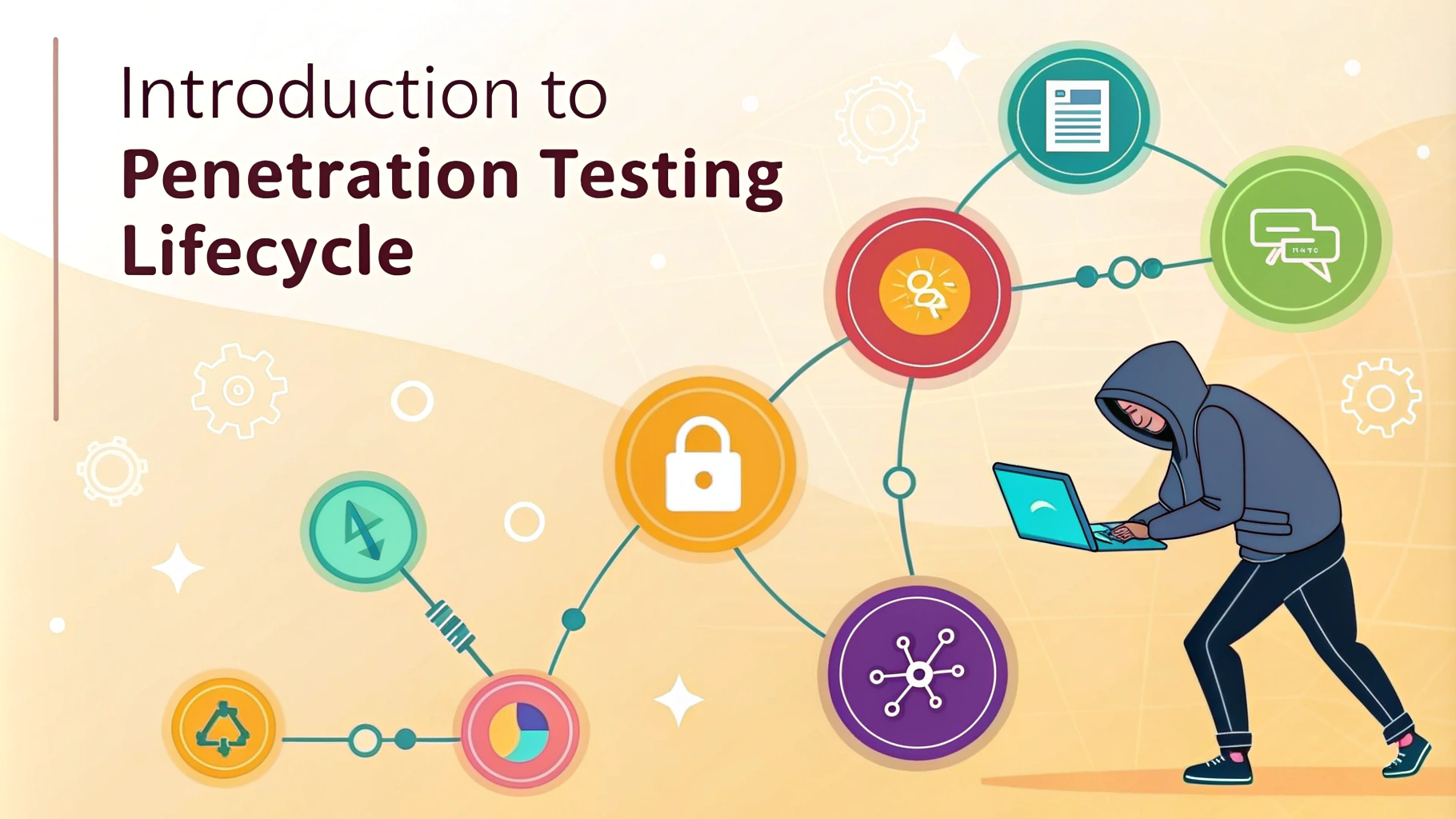 Introduction to Penetration Testing Lifecycle